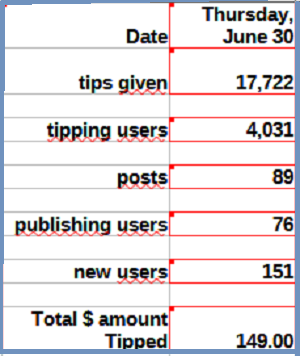 d3463cc1863d2084e96950dcda3719ecafc5b3fbf054b8a22e33c3671347ba1b.png