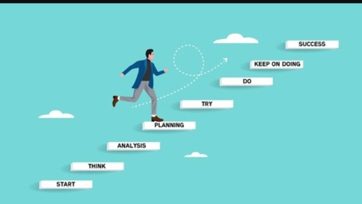 Small steps chart (like a staircase or roadmap).