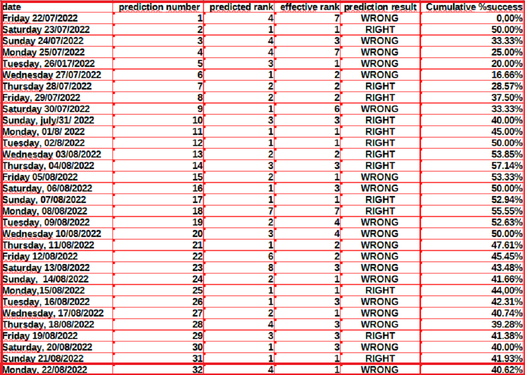 4b2b8cd968232f97211020c817c2a610ea0c2b867a58c8c226bad14c18065393.png