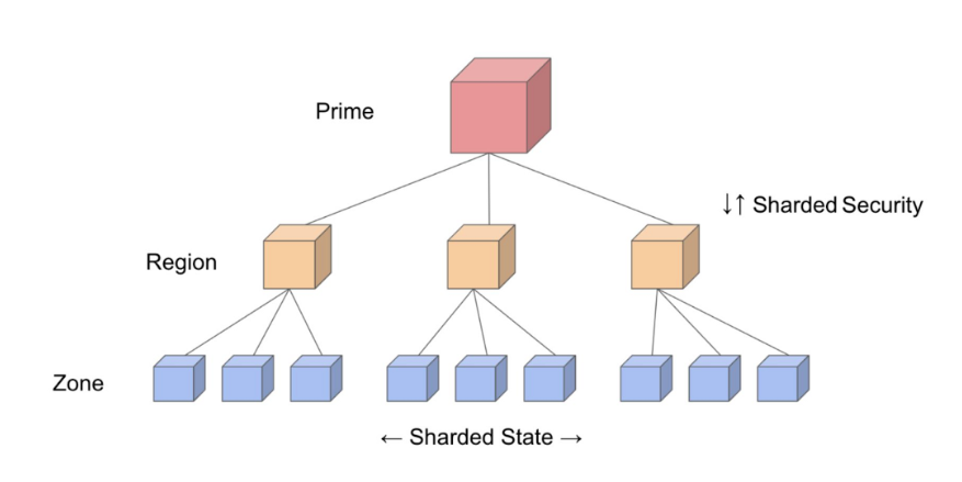 1b46976fe30615e95193510cd7836a1b268f640e4dac35d1ee28e03c1f05416d.png