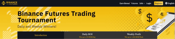 Binance Futures Trading