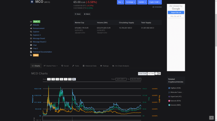 MCO