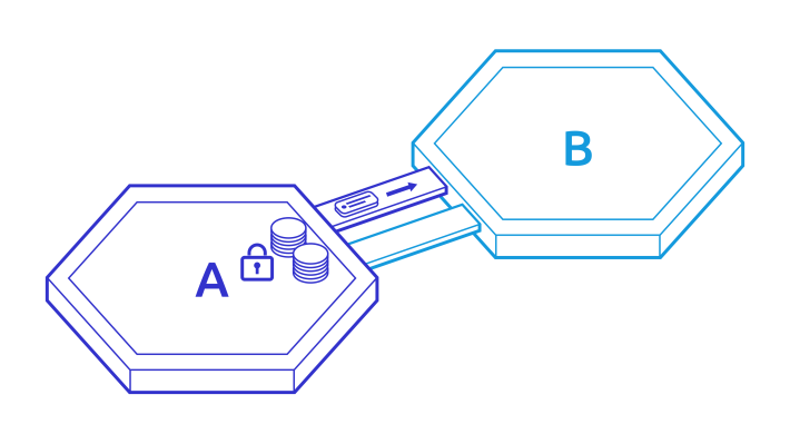 351665157-0a951f9294ac2bc18e19aadf5efab13636d888a66ae73254fafc496abc483121.png