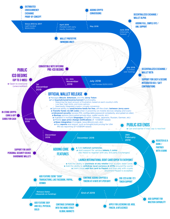190903265-0d32f0e05ea2b6c818bc17bee5ae7415fbd2966cea384606471f7b8a814b4856.png