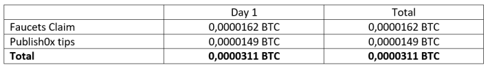 351665157-27fee75824a72df8fec2acc37943fe5db109a79188510adc1b00081bcd31eaa6.png