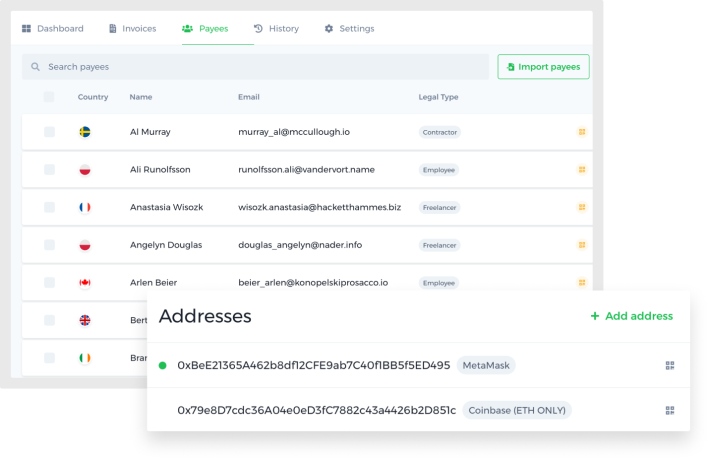 List of payees