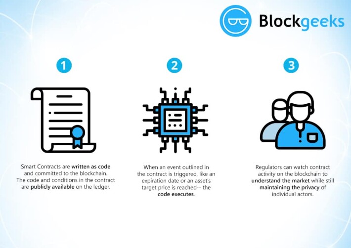 smart-contract-explainer