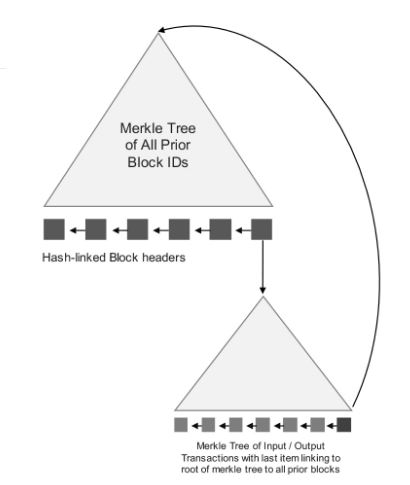351665157-39d646bb072105f4a6de04613c81c54a58c35e9fbdf008596ad2b830e8c6aa7d.png