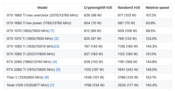 351665157-3cd8a579e45228f0d41f89d89a4291f978f01194ae3c5db9f4f0ca37f4b1ebb9.png