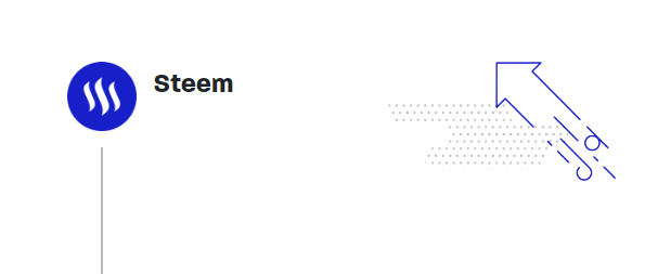 steem power