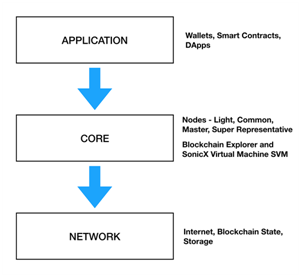 351665157-6bb7aeb449ef95fcc8615a0338968e7af54d00b38d1c87329e5553e1d9ee6b86.png