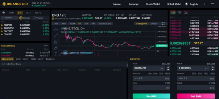 Binance DEX Trading Panel
