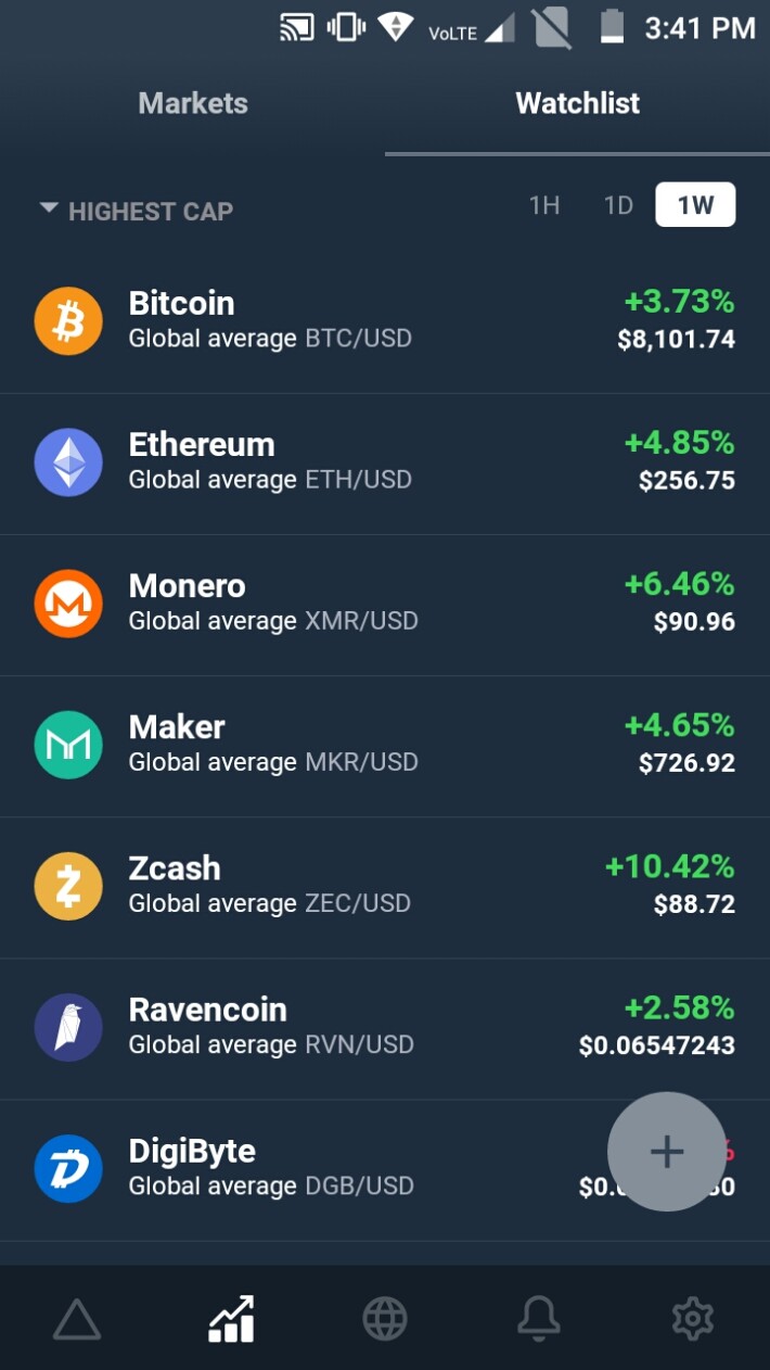 Delta -The feature-studded Crypto Portfolio Tracker