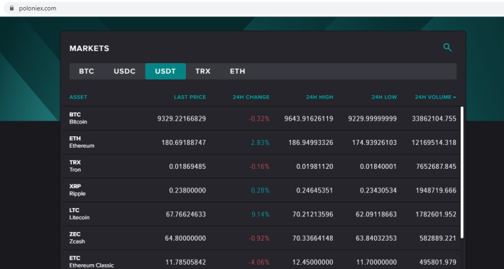 trx