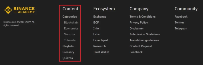 Binance Academy sub-categories