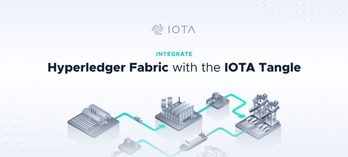 Permissioned Private &amp; Permissionless Public Distributed Ledger Integration provides End2End Rate Payer Protection