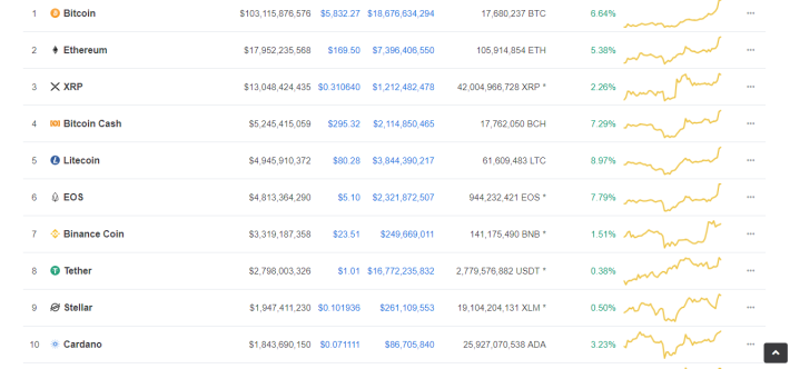 190903265-8bf5626a59e2f278392ef76d2d3152a4ef212a680040afc43c1eed8cae03a02a.png