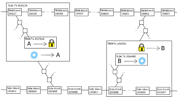 351665157-93a3013257d8b8a7b587ff2a0a4d89d71e6de2553a3e0dca869328c3fd68421f.jpeg