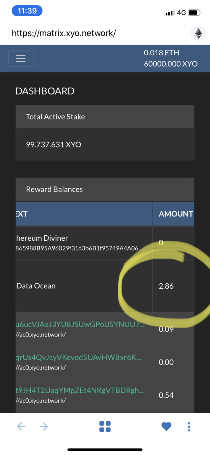 Reward of staking