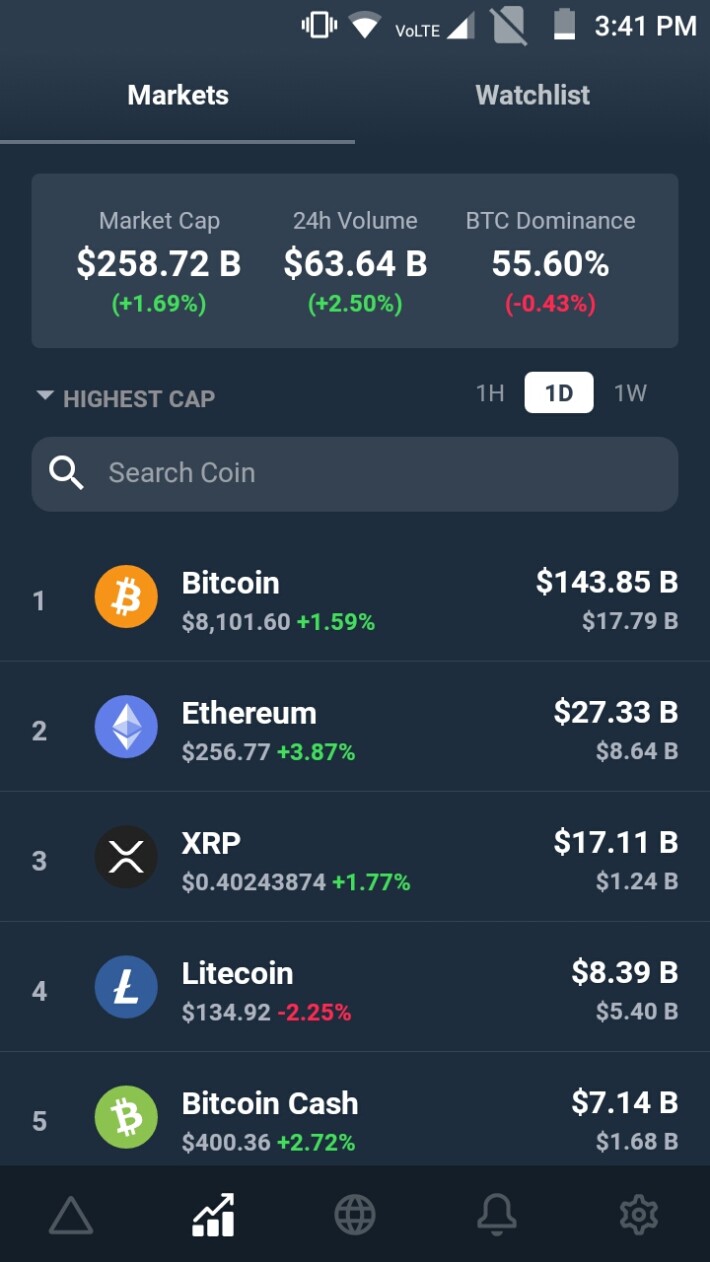 Delta -The feature-studded Crypto Portfolio Tracker
