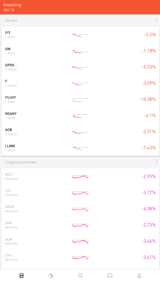 Robinhood Image