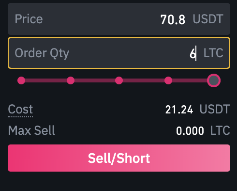 sell (short)