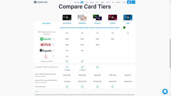 Cards