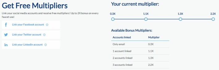 Lifetime Multiplier