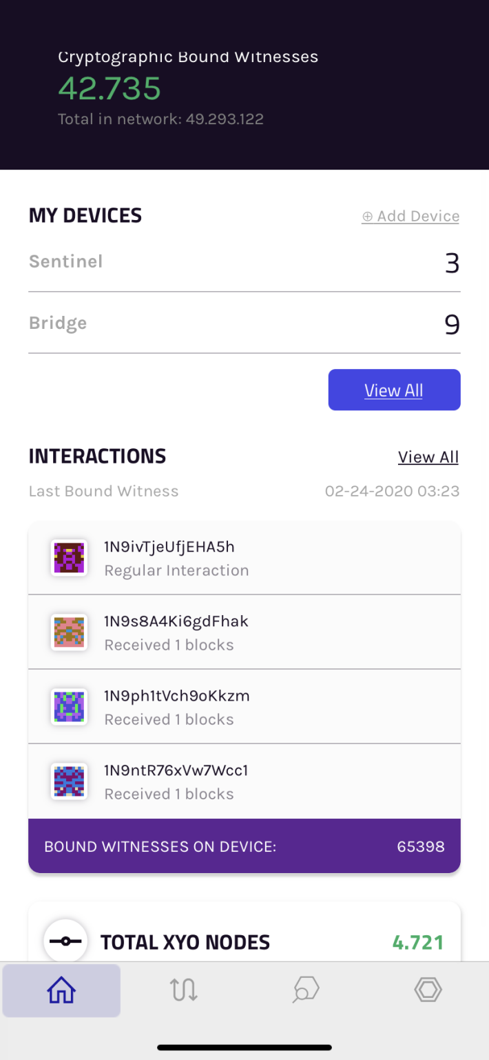 Home XYO network