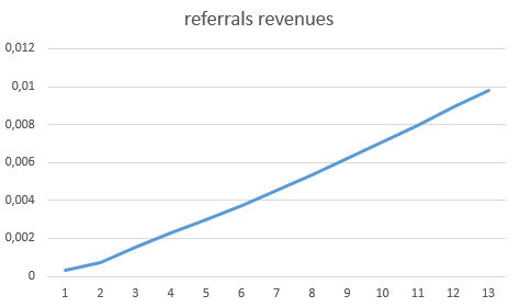 351665157-b6b329bf50336892e38d42fae981df69ecb793a09996235d2aa35d80587ee942.png