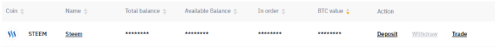 Binance exchange wallet restriction on Steem withdrawal