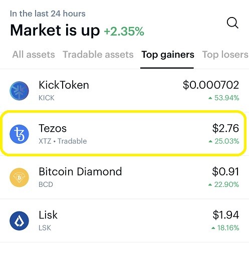 market