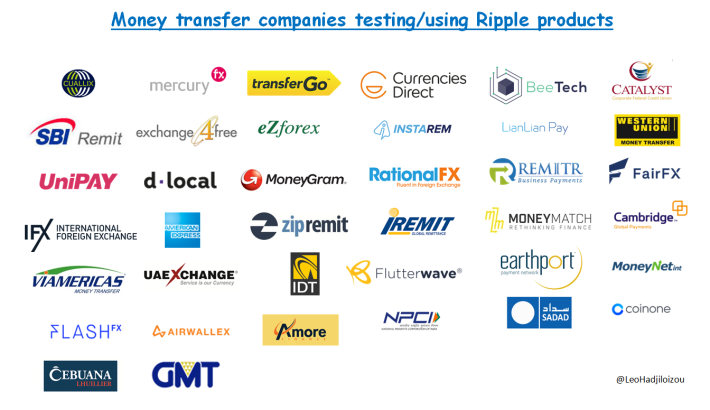 uk forex money transfer reviews for uk forex money transfer reviews for