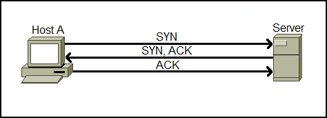 351665157-d2ece8b4932e269b41b0865537b863912382061f51fc5b296f4a3c8262bbd7c1.png