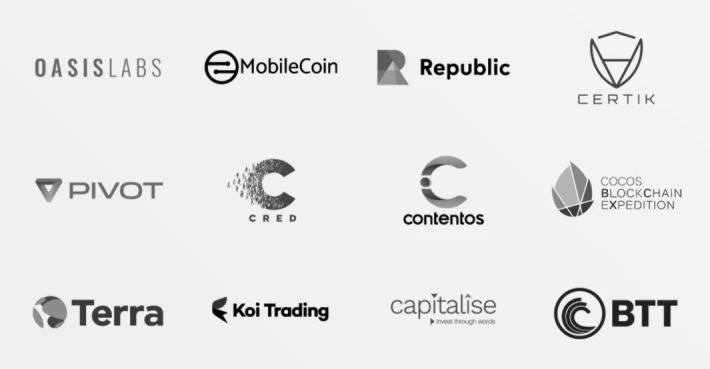 Incubated Projects by Binance Labs