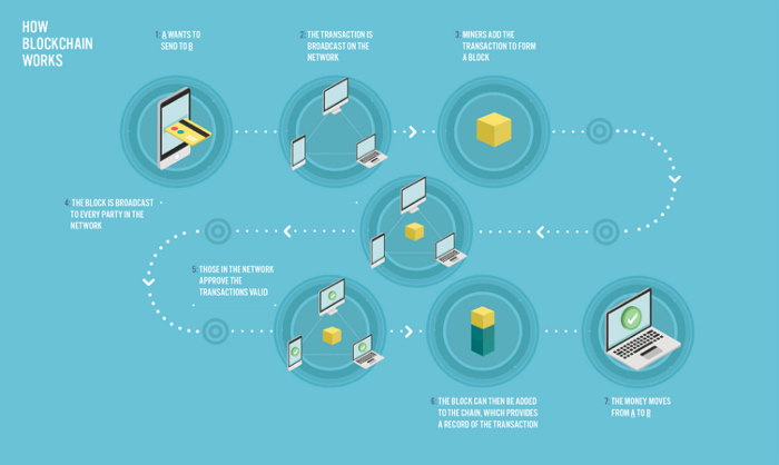351665157-e093d8ebcc908a22a0f08bba9c0be25139ccd716031cfe97c24e9671fcc13524.png