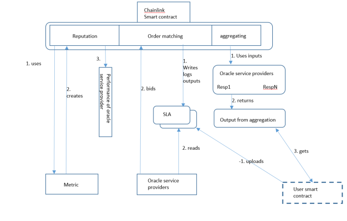 351665157-eb20a934df531aa5a083e02520b9436e6a95c1734c115a8100c37945fc696495.png