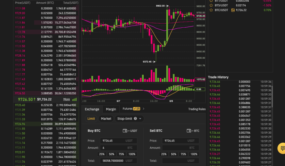 hot/usdt1