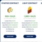 My first alternative to generate extra money