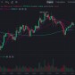 Binance Smart Chain by Imir Miller