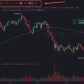 Becoming a Smart Crypto Investor: Lessons I Learne