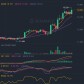 The new kids on the cryptoblock
