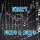 Crazy Pumps and Dumps