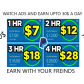 EARN FREE MONEY WITHOUT INVESTING A SINGLE PENNY