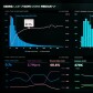 Alternative Data For Investing