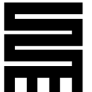 The nSAIOL Matrix
