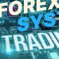 Forex market FXUnderground Company