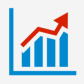 S&P 500 and Stock Market Profiles