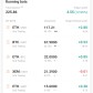 pionex, one of the reliable trading bot
