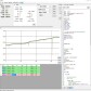 BTC and Crypto DiceBot strategy
